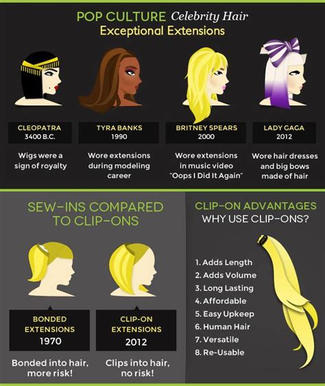 evolution concepts in hair & spa|evolutionary reason for straight hair.